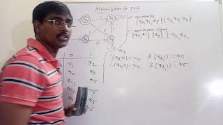 112 MINIMIZATION OF DFA WITH EXAMPLES2  TOC  FLAT [upl. by Ailed]