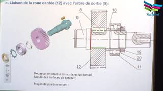 Fonction assemblage Les assemblages démontables [upl. by Melville]