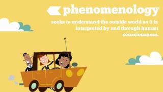 Understanding Phenomenology [upl. by Ardnassela]