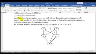 graphe hamiltonien  Théorie des Graphes Derja [upl. by Prevot703]