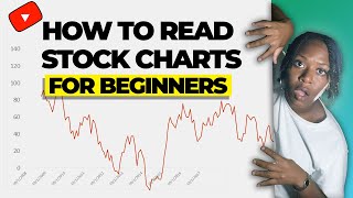 How To Read Stock Charts  Find Good Stocks on Robinhood [upl. by Mignonne]