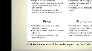 Introduction to Marketing The Marketing Mix [upl. by Seftton51]