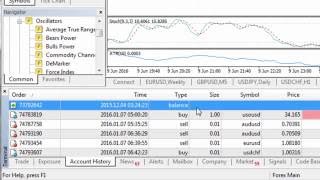 MT4 Tips  How to View Trade History Statements and Accounts for Taxation in MetaTrader 4 [upl. by Ia671]