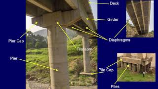 Introduction to Bridge Engineering  01 [upl. by Reinhold]