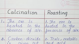 Difference between Calcination and Roasting [upl. by Acima]