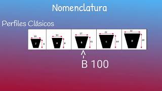 CORREAS o BANDAS en quotVquot Trapezoidales [upl. by Alison440]