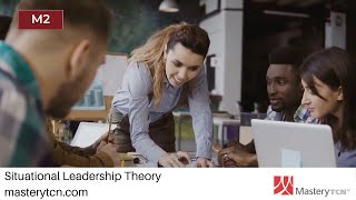 Situational Leadership Theory  Training Clip [upl. by Ymrej]