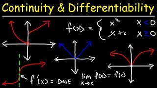 Continuity and Differentiability [upl. by Ulphia]