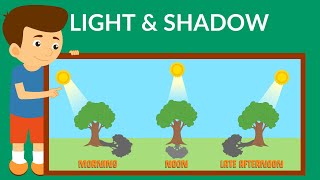 Light and Shadows  Types of Light  How are Shadows formed  Video for Kids [upl. by Naened]