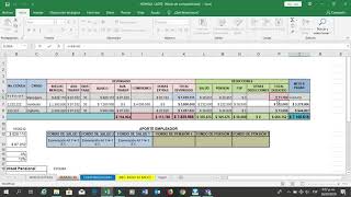 COMO LIQUIDAR LA NOMINA PASO A PASO [upl. by Rockafellow]
