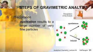 Introduction to Gravimetry Part 1 [upl. by Gustafson]