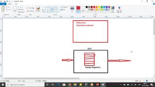 UVM RAL Register model Demo session [upl. by Esaertal553]