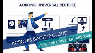 How to Clone a Server Using the Acronis Universal Restore [upl. by Asoral]