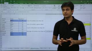 MS Excel  Statistical Functions [upl. by Jared]