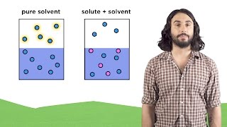 Molality and Colligative Properties [upl. by Amandi974]