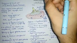 NMJ NeuroMuscular Junction easily explained [upl. by Nnod155]