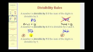 Divisibility Rules [upl. by Otrebile]