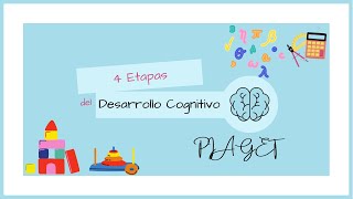 4 ETAPAS del DESARROLLO COGNITIVO de quotPIAGETquot [upl. by Rolland]