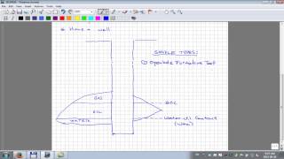 Sampling and PVT Lab Tests Part 1 of 3 [upl. by Audsley]