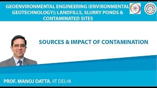 Sources amp Impact of Contamination [upl. by Pantia]