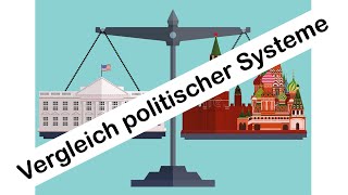 Einführung in das politische System der USA [upl. by Thayne]