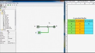 4 Basic Logic Gates  Tristate buffer Controlled buffer [upl. by Ahsienroc]