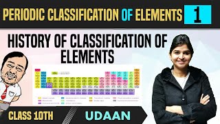 Periodic Classification of Elements 01  History of Classification of Elements  Class 10  NCERT [upl. by Atikaj]