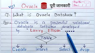 Introduction to Oracle Database  What is Oracle full Explanation [upl. by Childs]