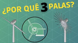 ¿Por qué los aerogeneradores tienen 3 palas  Energía Eólica  PATRULLA RENOVABLE [upl. by Aniaj]