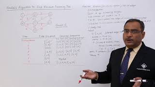 Kruskals Algorithm to Find Minimum Spanning Tree Example [upl. by Ahser]