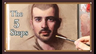 Portrait Painting Tutorial  STEPBYSTEP using ZORN PALETTE [upl. by Sears]