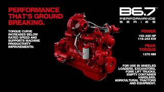 Cummins Performance Series B67 Engine [upl. by Atteynod]