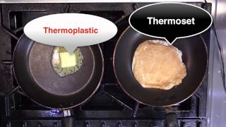 Thermosets and Thermoplastics [upl. by Lily530]