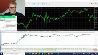 How To Use The MT5 Strategy Tester For Backtesting EA Testing Explained [upl. by Obie784]