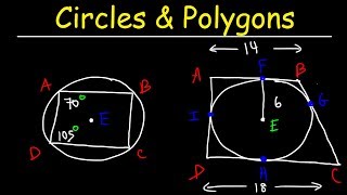 Inscribed Polygons and Circumscribed Polygons Circles  Geometry [upl. by Melosa594]