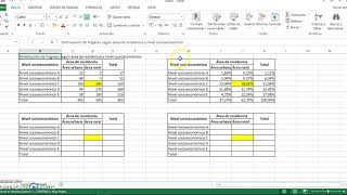 Tablas cruzadas tutorial [upl. by Cramer]