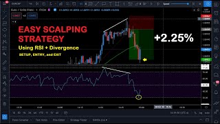 Easy RSI  Divergence 1Min Scalping Strategy EURCHF trade [upl. by Yelahs481]