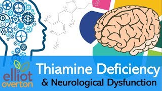 Vitamin B1 Thiamine Deficiency Neurological Dysfunction amp Disease [upl. by Kralc969]