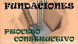 proceso constructivo Zapatas [upl. by Harbird]