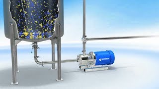 High Shear InLine Mixer [upl. by Adnav]