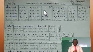 SolFa Interpretation Tutorial Module 4 Part 6 Interpreting 24 time signature [upl. by Marijane]