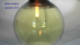 The reaction between Methane and Chlorine [upl. by Enellek]