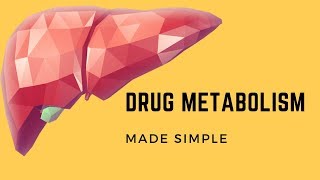 Drug Metabolism Made Simple ANIMATED [upl. by Barnet]