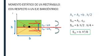 MOMENTO ESTÁTICO [upl. by Beeck840]