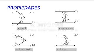 ÁNGULOS ENTRE DOS RECTAS PARALELAS Y UNA SECANTE [upl. by Queen]