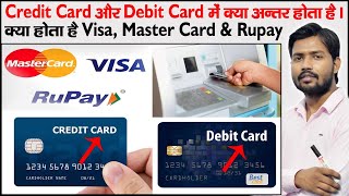 ATM Card  Plastic Money  Credit Card  Debit Card  VISA  RUPAY  MASTER Card  Card Network [upl. by Herb791]