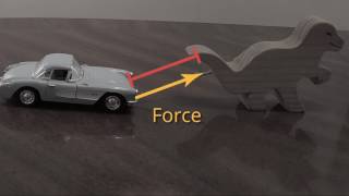 04 Vectors  Magnitude and Direction [upl. by Foy]