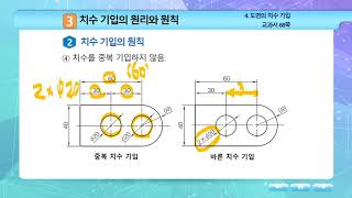 치수기입의 원리 [upl. by Odnalo]