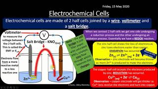 AQA 111 Electrode Potentials and Electrochemical Cells REVISION [upl. by Netsrak]