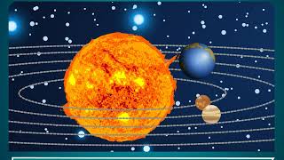 Movements of The Earth  Science Class 5 [upl. by Drummond]